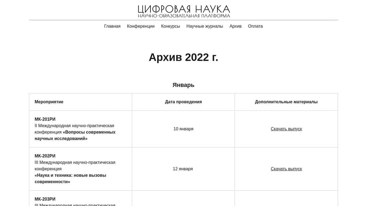 Архив 2022