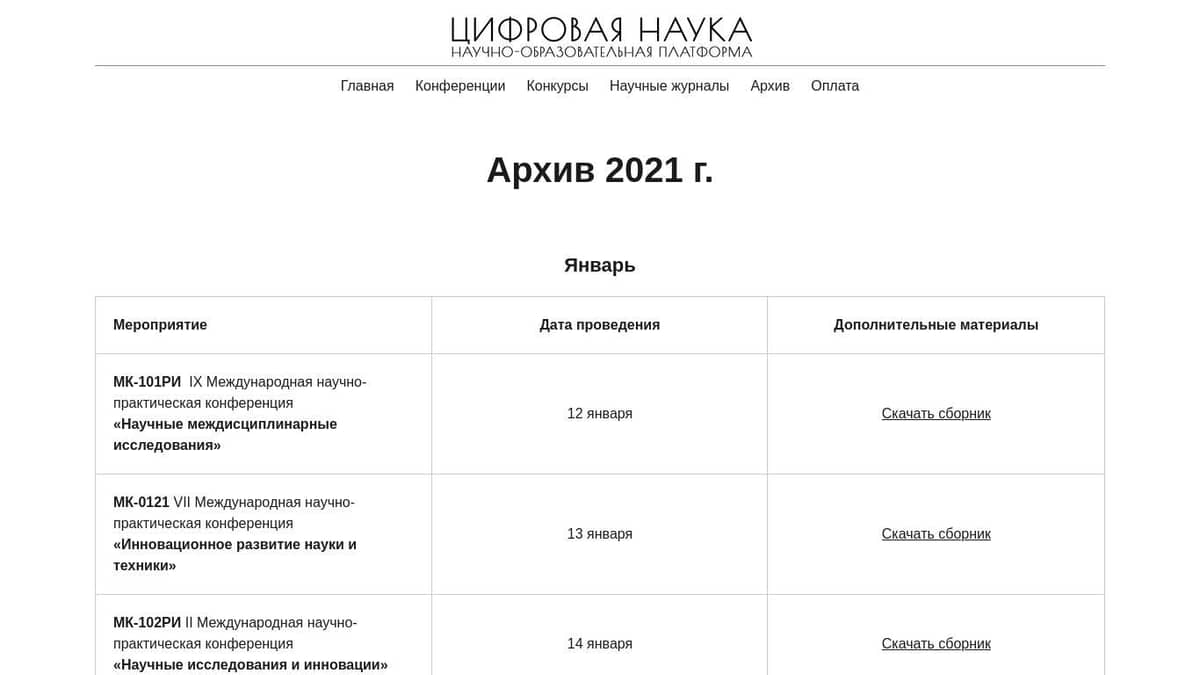 Архив 2021